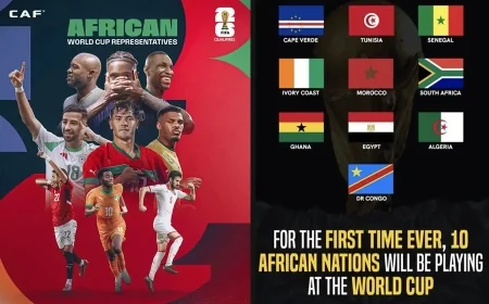 Africa's Historic 2026 World Cup: How Nine Teams Broke Records and Rattled Europe, Asia and South America